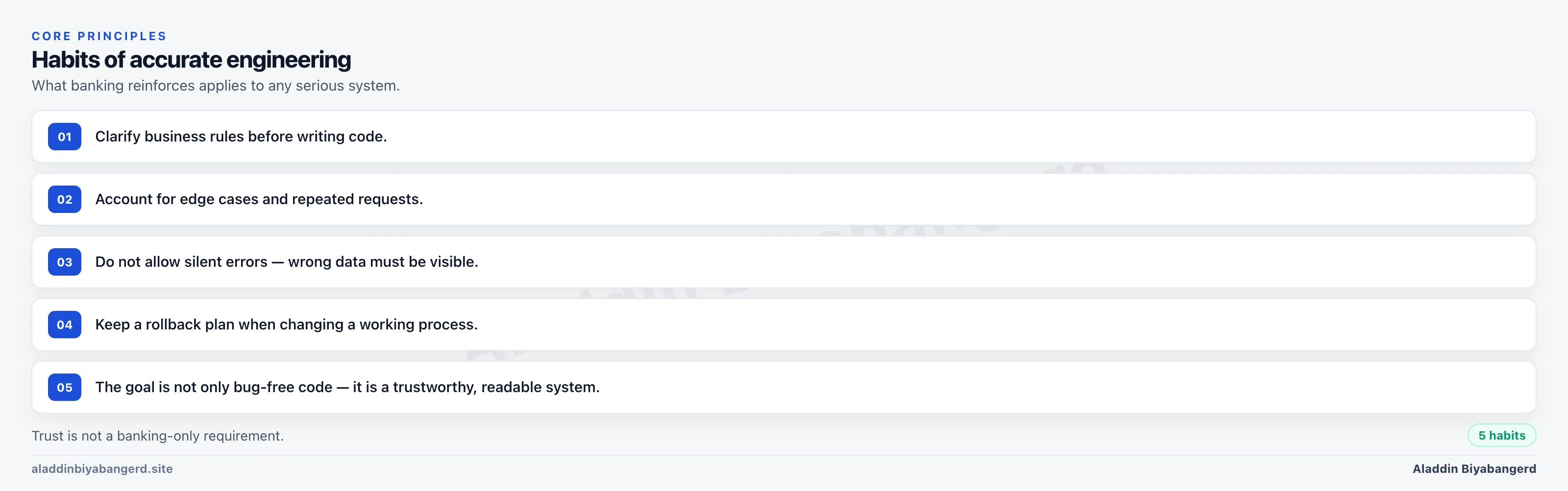 Five accuracy habits: clarify rules first, cover edge cases, avoid silent errors, keep rollback, build a trustworthy system.